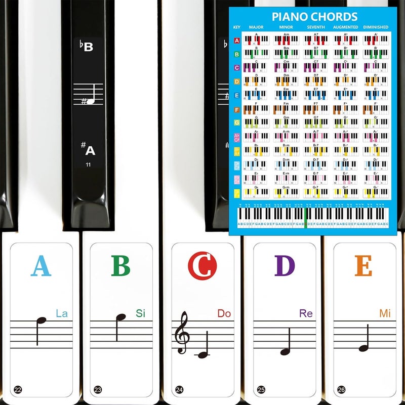 JYCSTE Piano Keyboard Stickers with Piano Chord Chart Poster, Removable Colorful Piano Keyboard Note Labels for 88/61/54/49 Key, Transparent Large Bold Letter Piano Stickers for Beginners - Image 1